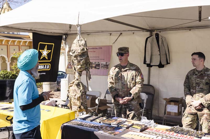 US Army Reserve Program