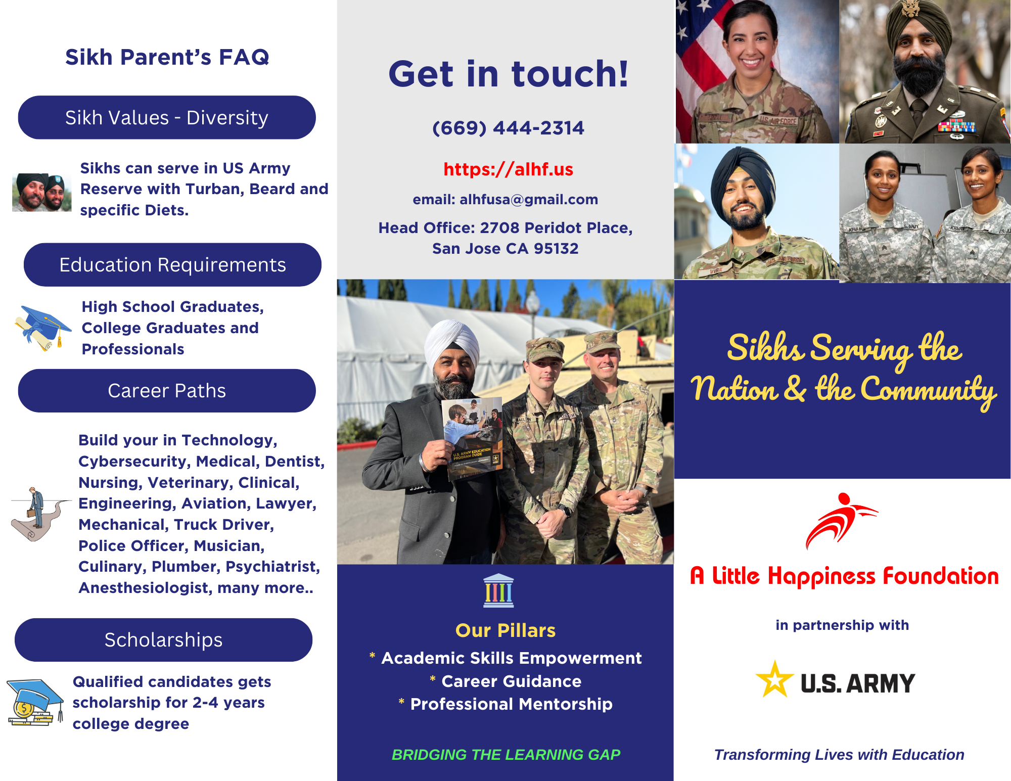 US Army Reserve Program
